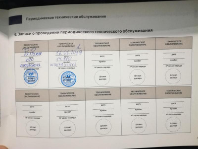 Hyundai Solaris 1.4 MT (100 л.с.) Active